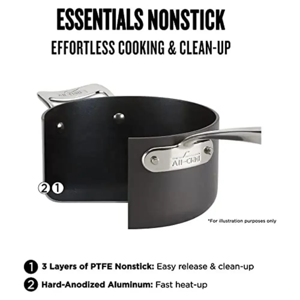 NWT All-Clad Essentials Nonstick Cookware (8.5 Inch Fry Pan)